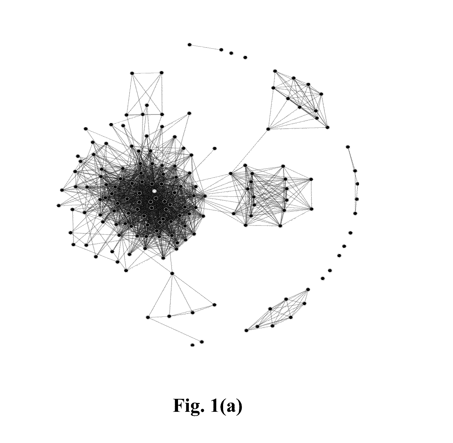 Method and system for visualization of data set