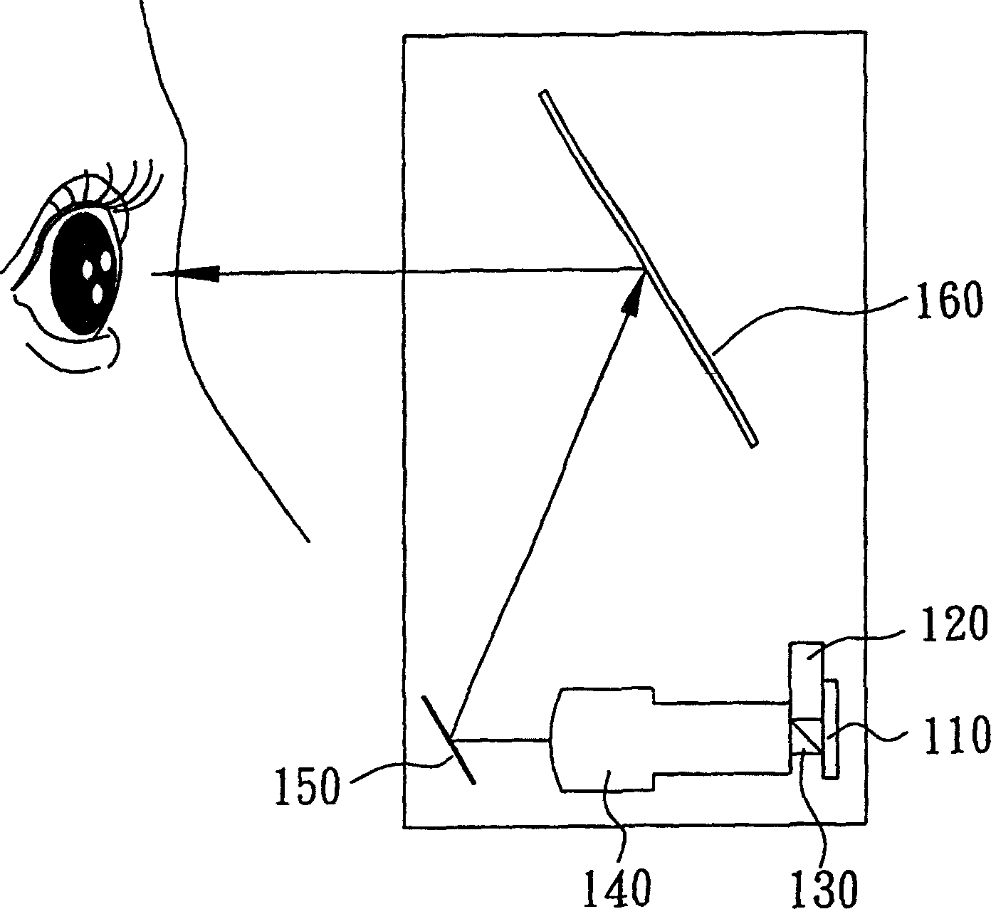 Double block refraction imaging display machine