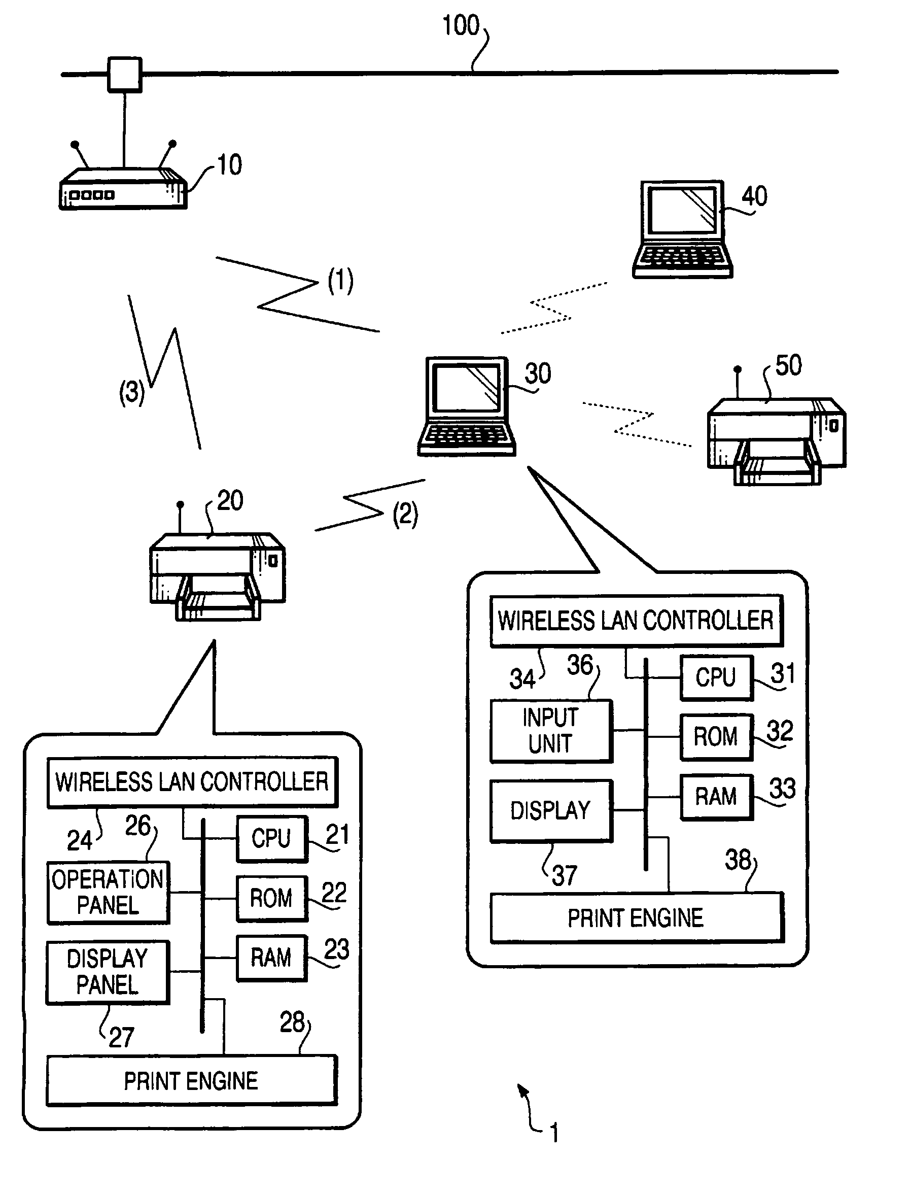 Wireless LAN setting system and communication terminal