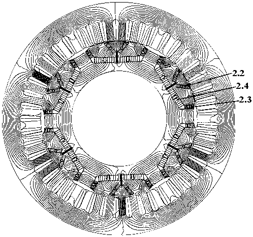 A double-layer permanent magnet composite magnetic circuit memory motor