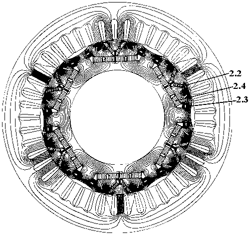 A double-layer permanent magnet composite magnetic circuit memory motor