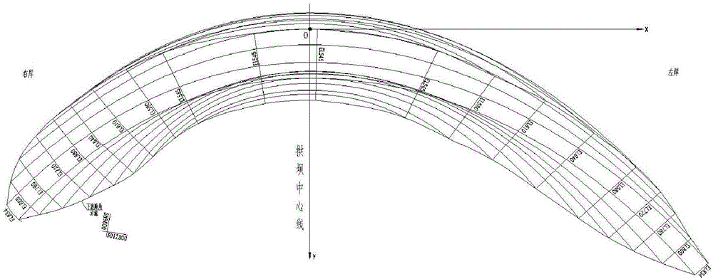 Automatic generation method of three-dimensional arch dam mesh model capable of simulating whole process from excavation to operation