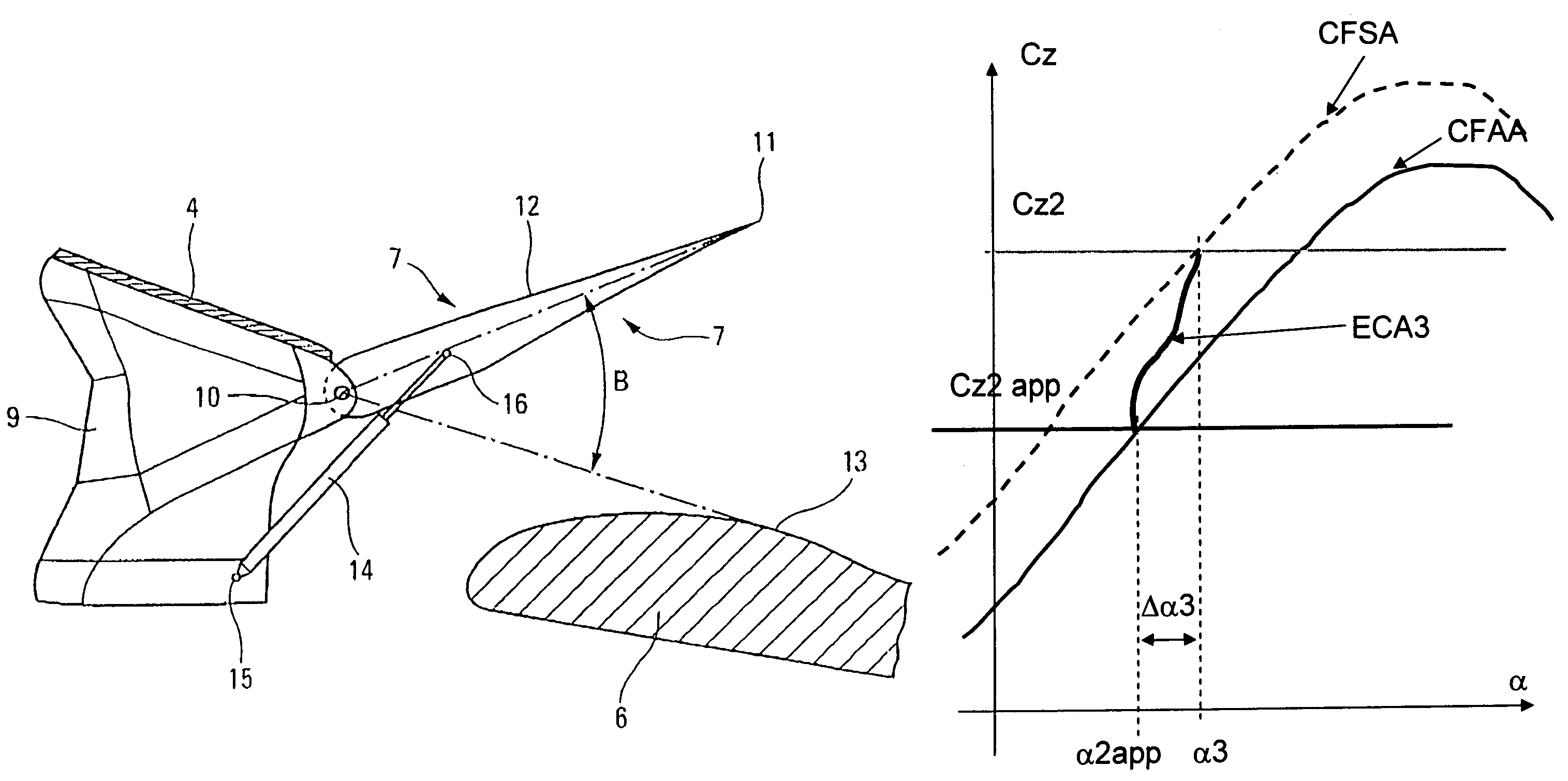 Procedure and device for improving the maneuverability of an aircraft during the approach to landing and flare-out phases