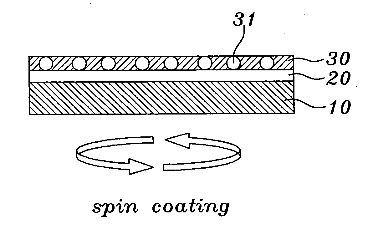 Nanodot memory and fabrication method thereof