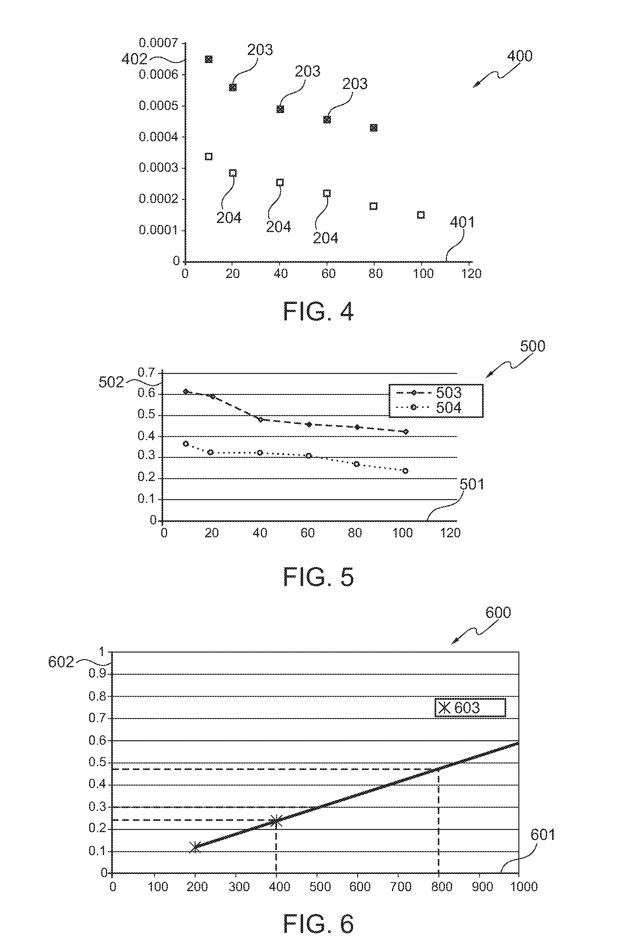 Electronic Device, And Method of Operating An Electronic Device