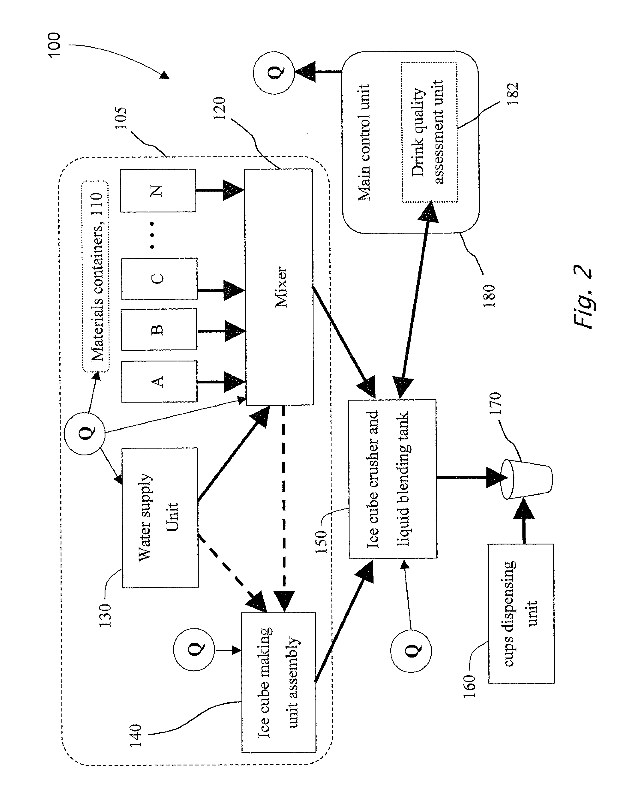 Devices and methods for producing controlled flavored ice drinks