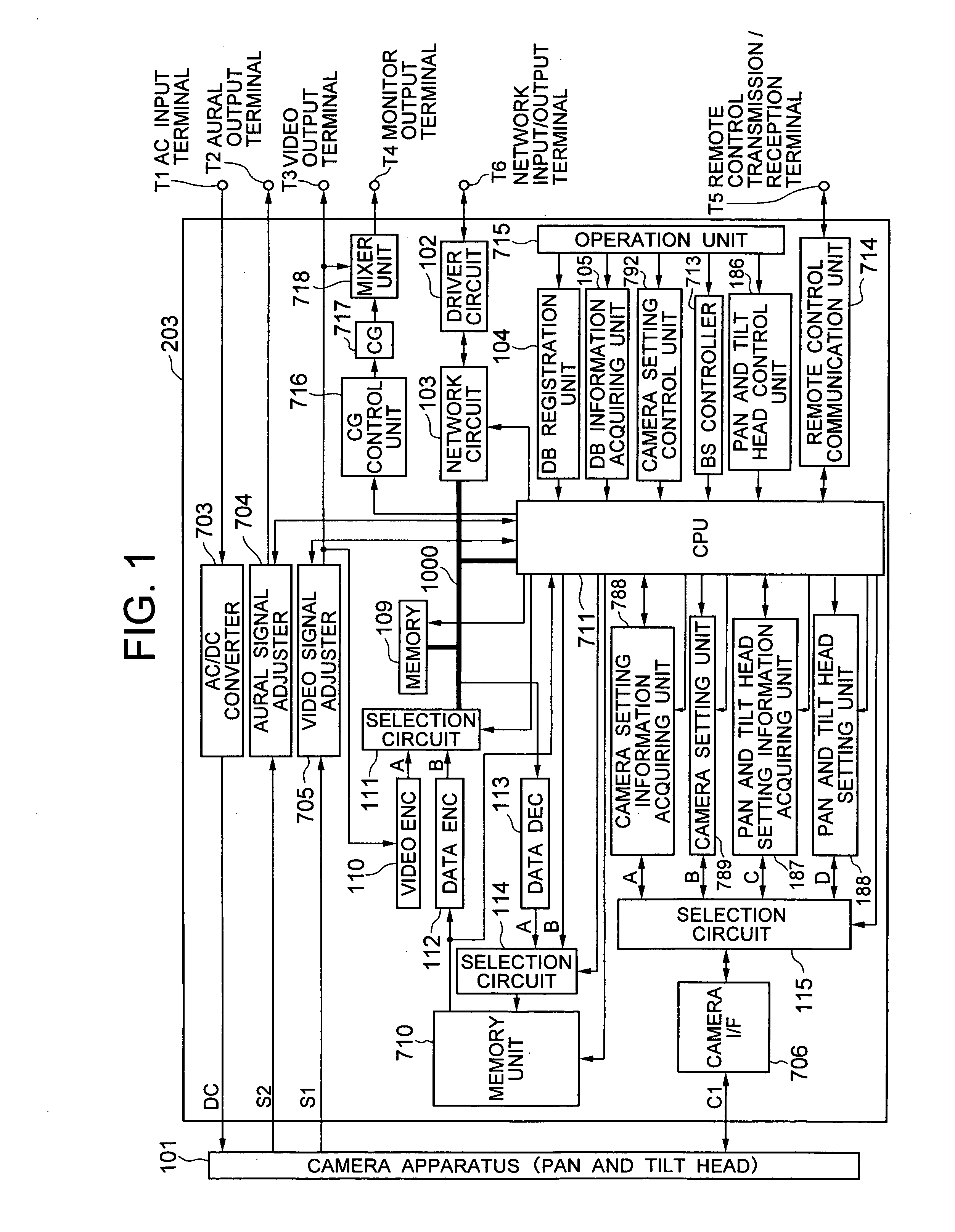 Camera control system