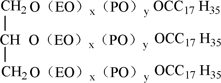 Non-silicon composite emulsion type antifoaming agent and preparation method thereof