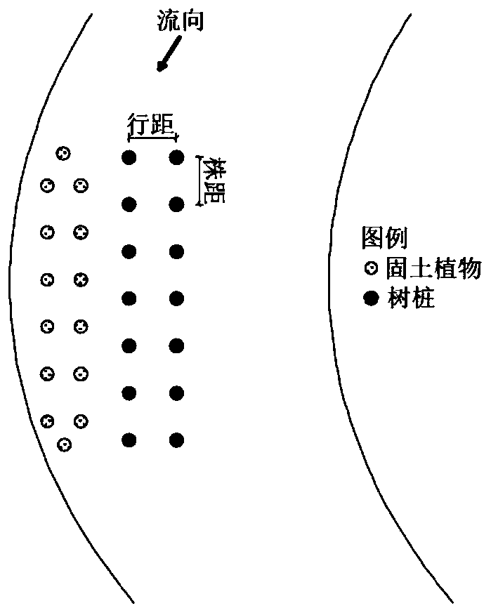 A Construction Method of Ecological Flood Defense Embankment in Small and Medium Watersheds