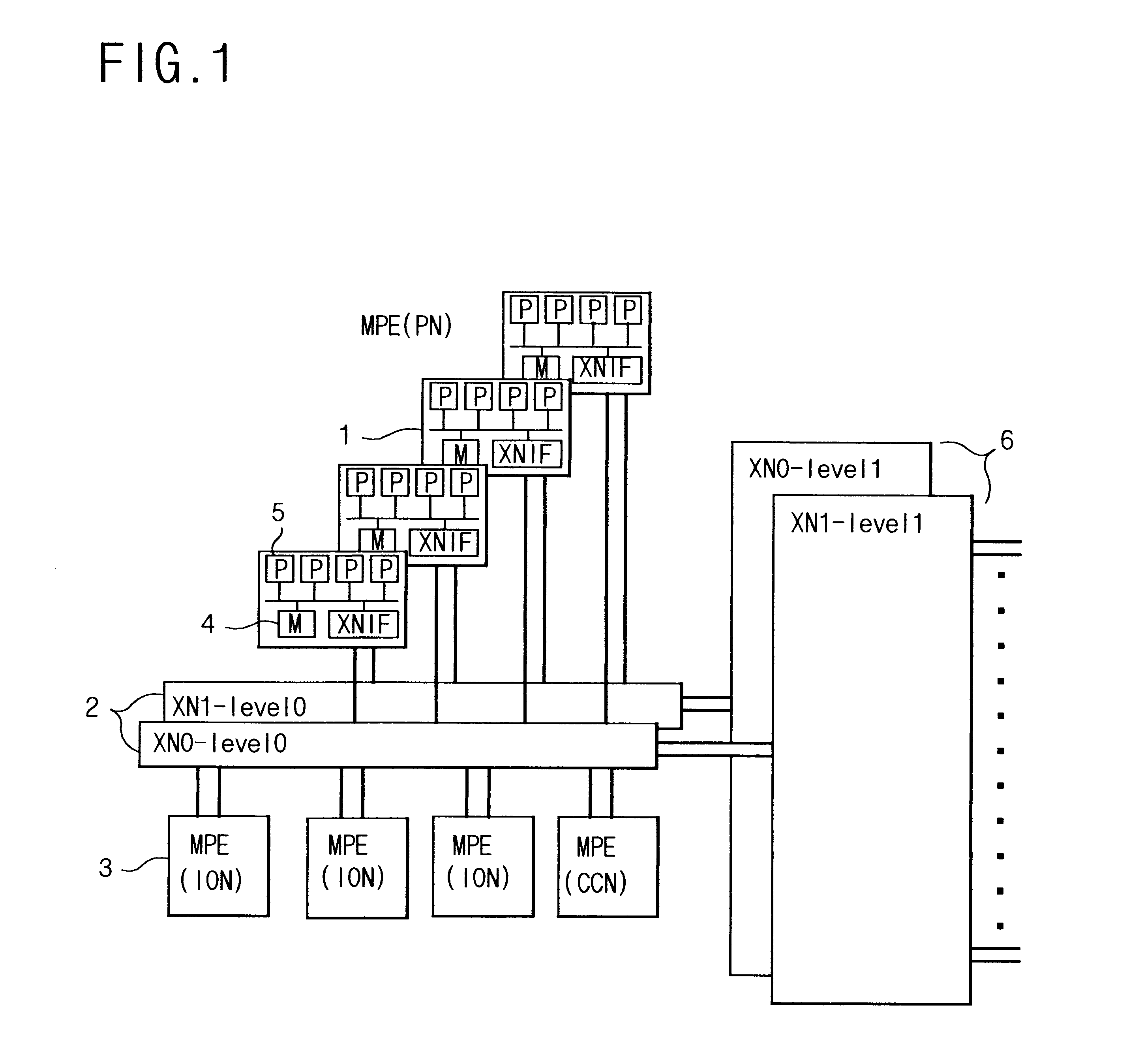 Integrated dynamic-visual parallel debugging apparatus and method thereof