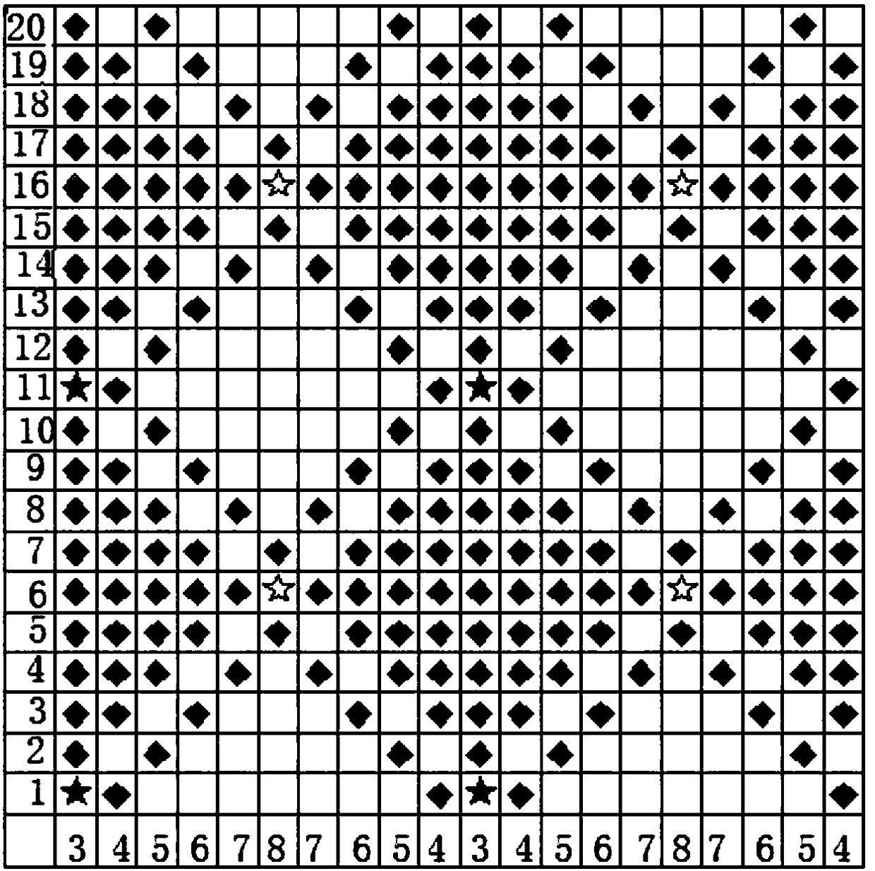 Window screen mesh, preparation method and application thereof