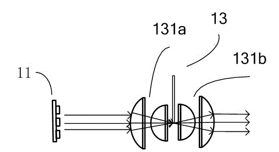 Fluorescence conversion system