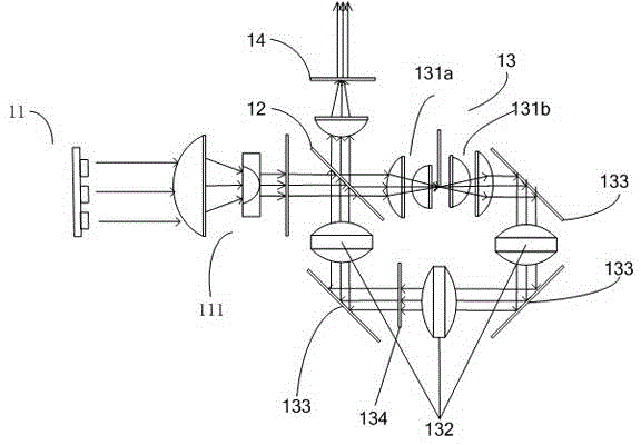 Fluorescence conversion system