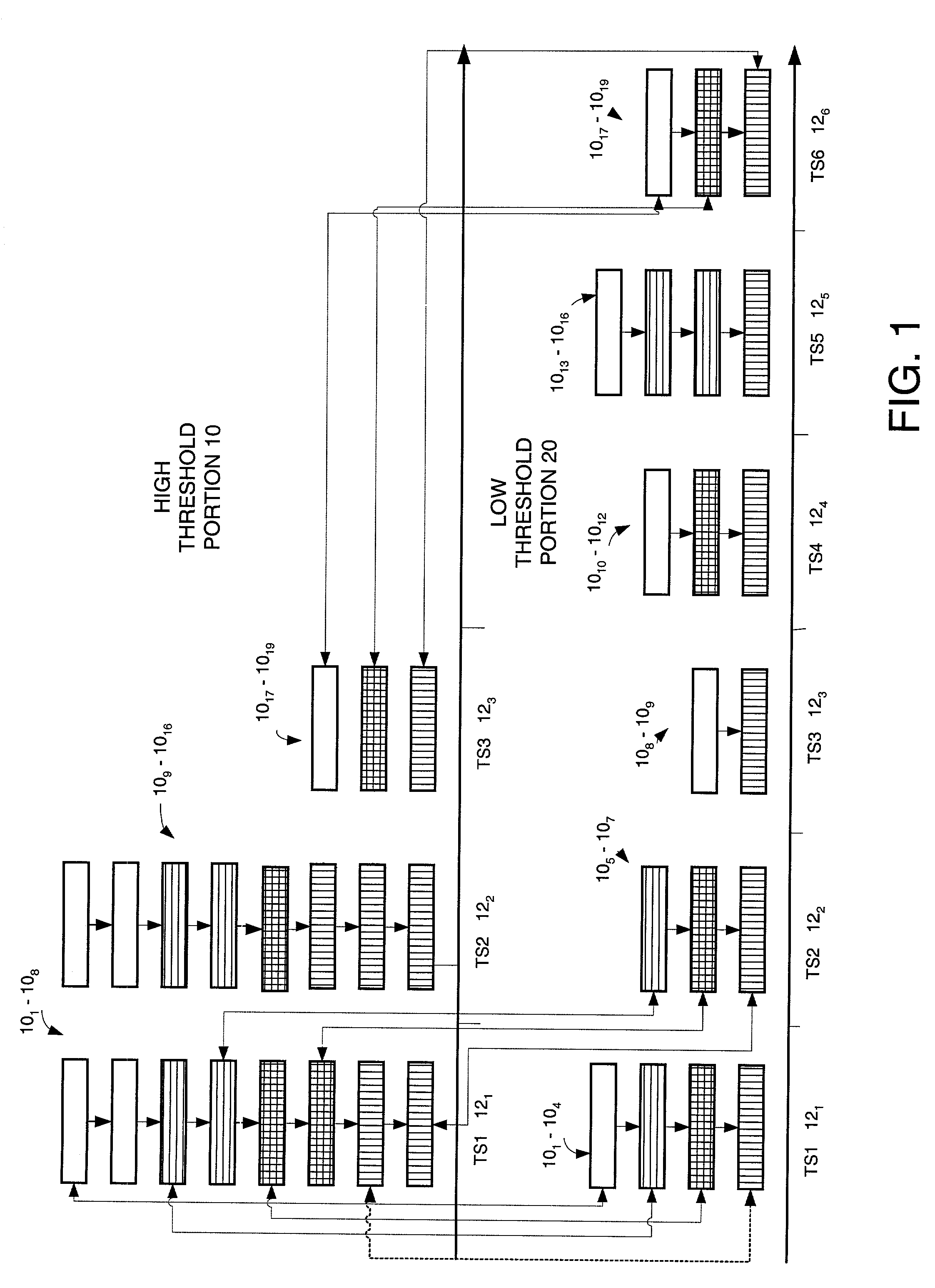 Method and system for scheduling a transmission of compressible and non-compressible packets