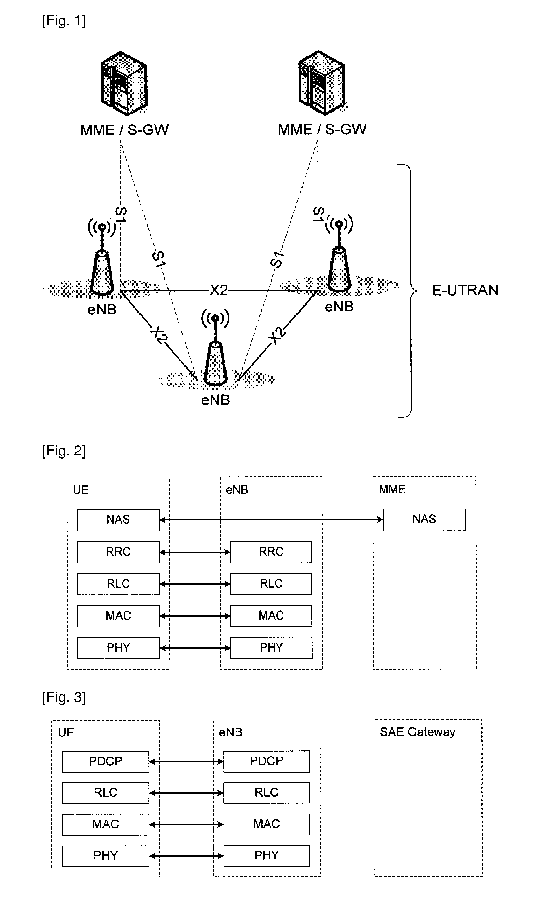 Method for transmitting data of common control channel