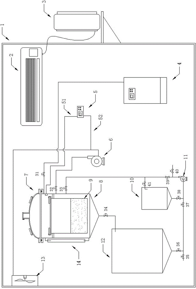 Seed Quick Start Device