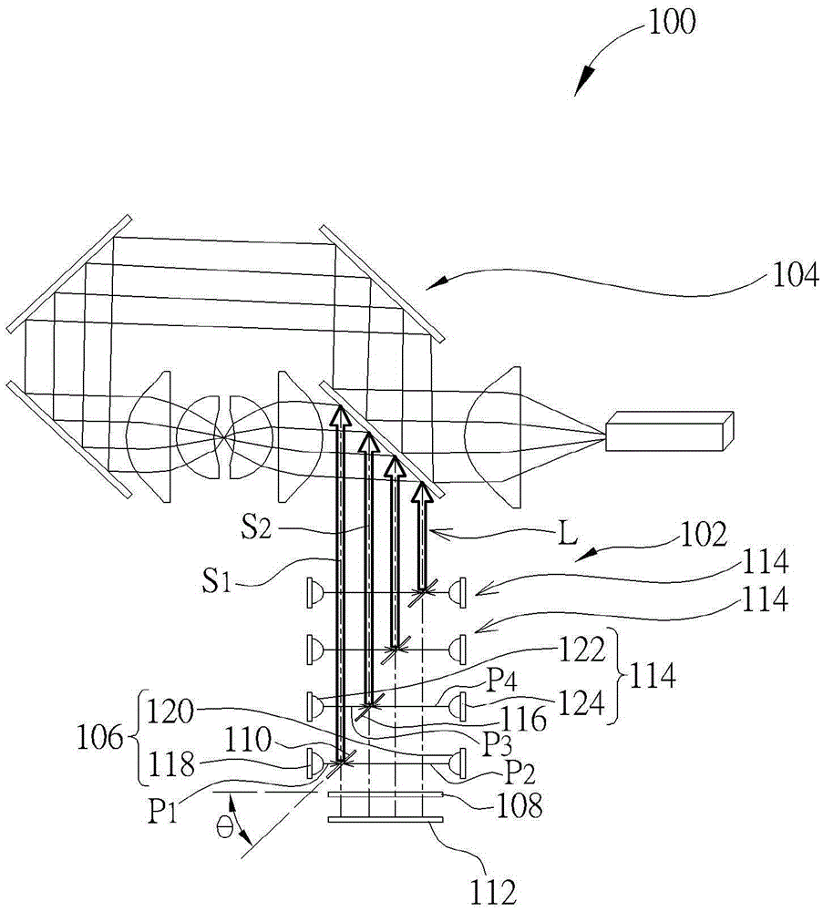 laser projection equipment