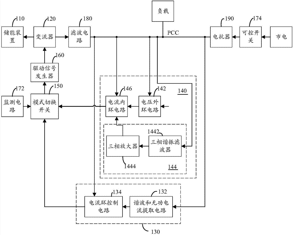 Uninterruptible power supply system