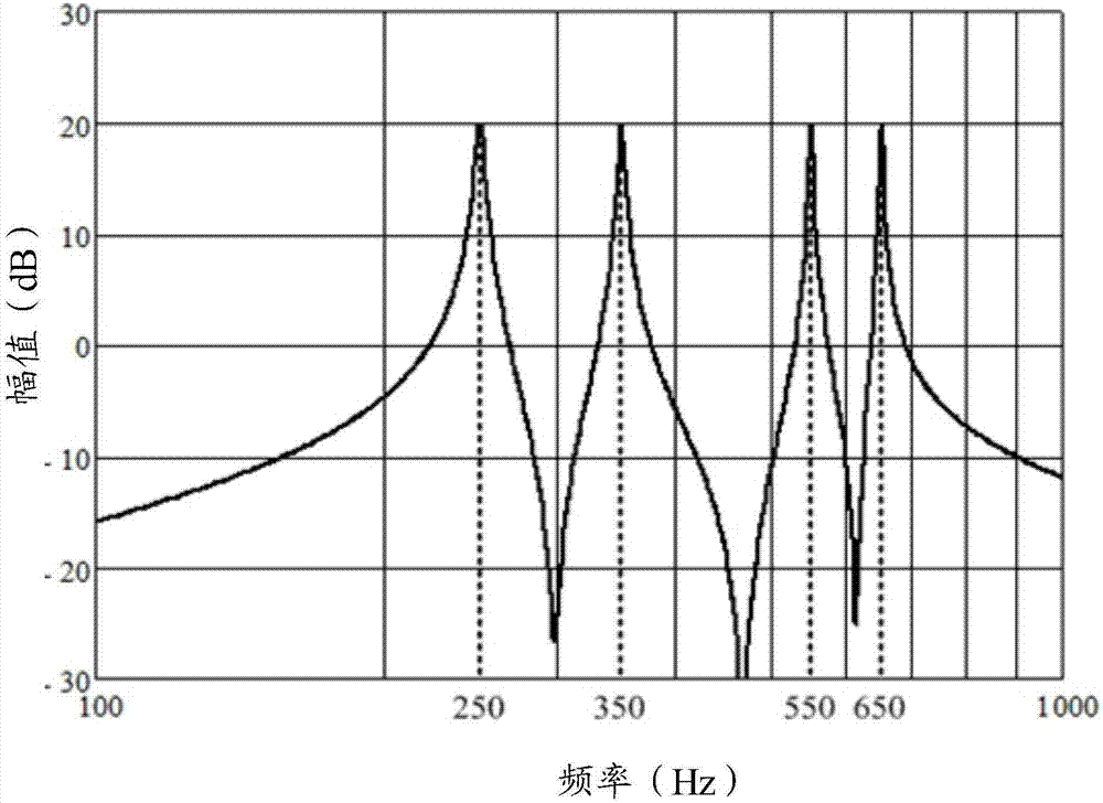 Uninterruptible power supply system