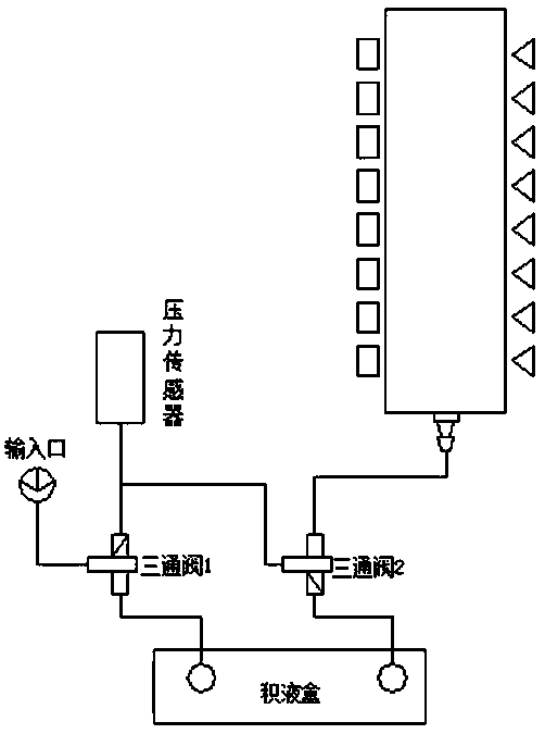 Medical syringe pump and infusion pump detection device and method