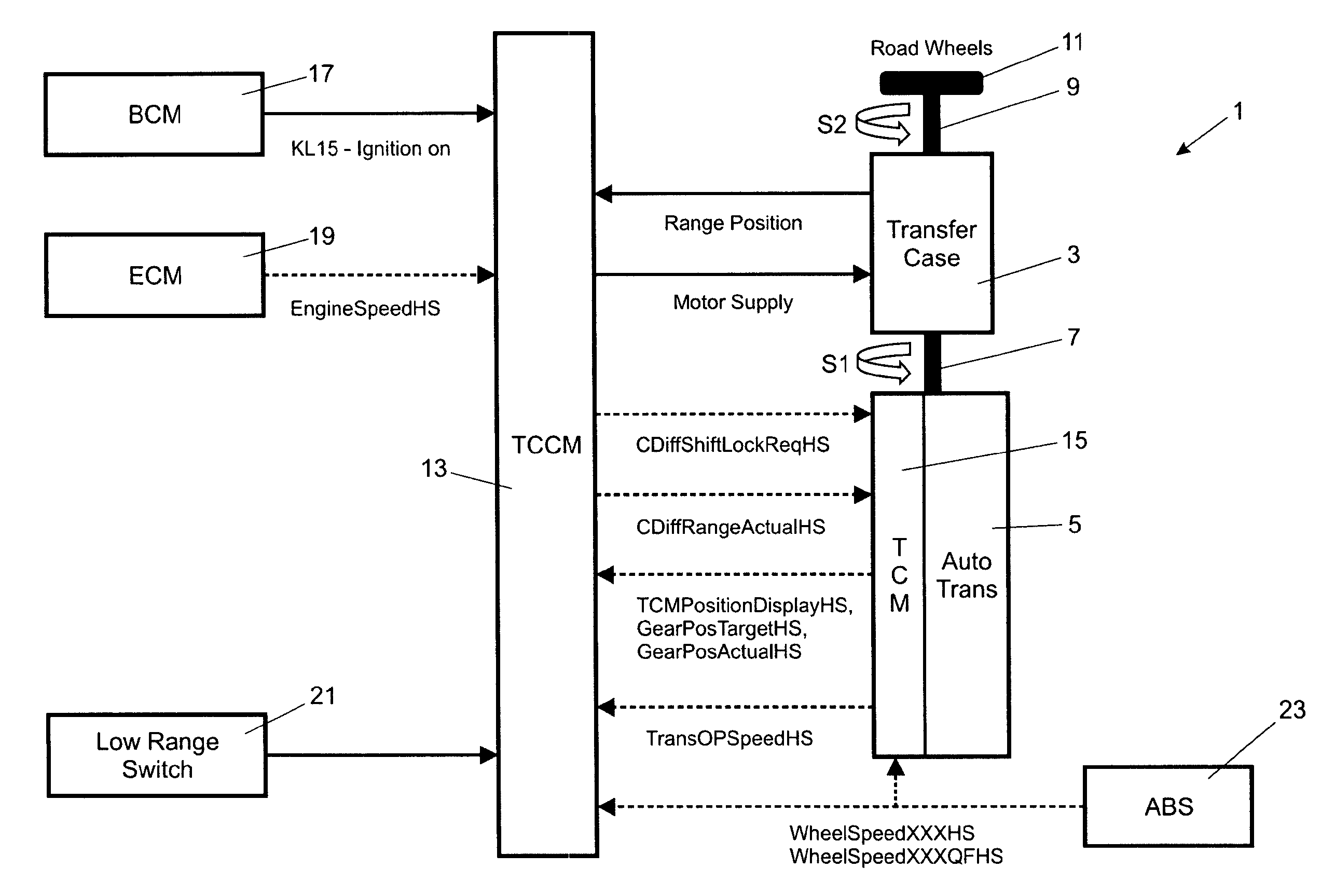 Method and apparatus for controlling the engagement of an input gear with an output gear