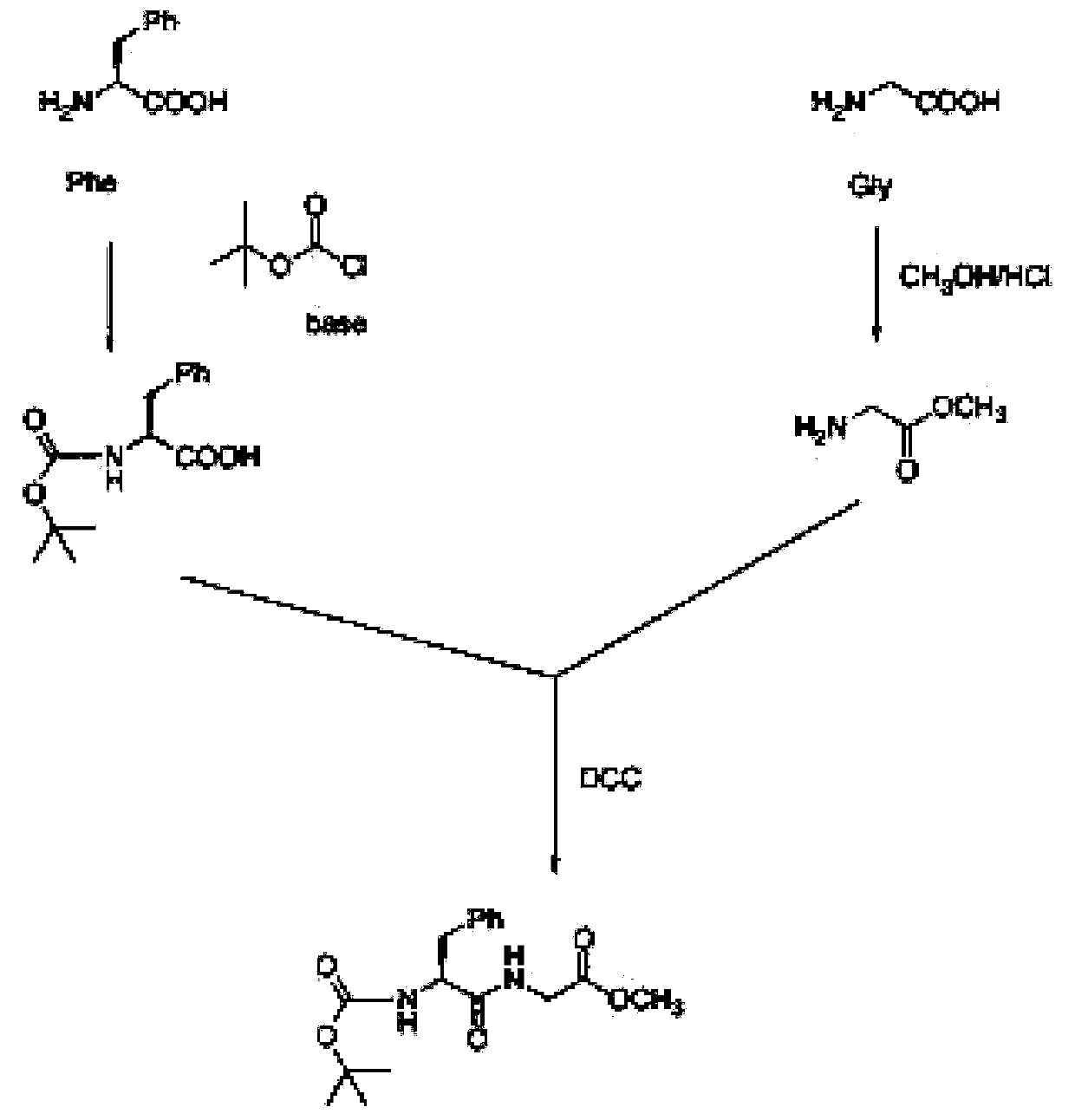 Method for synthesizing and preserving insulin dimer crystal