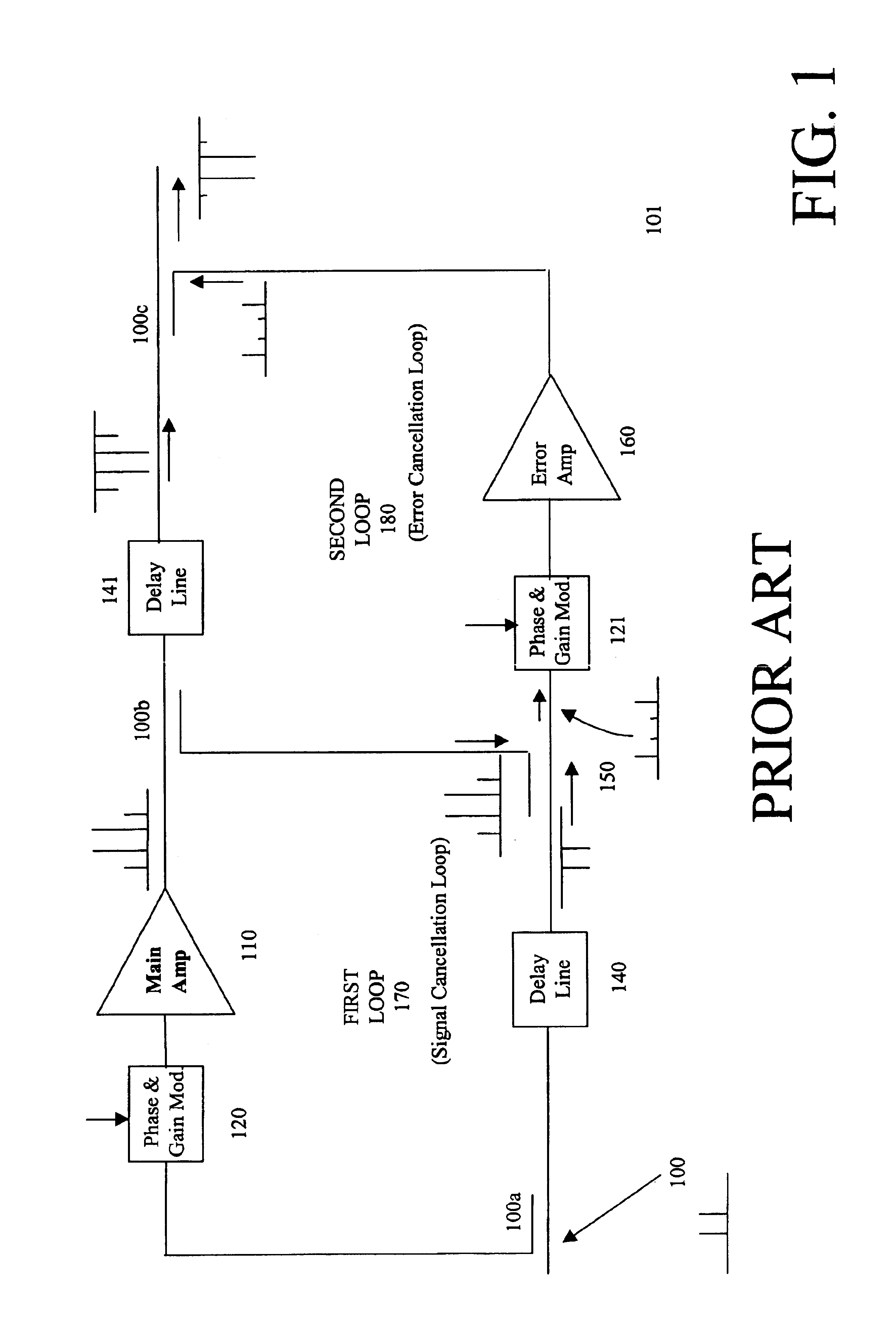 System and method of pilot tone reuse in a feedforward amplifier