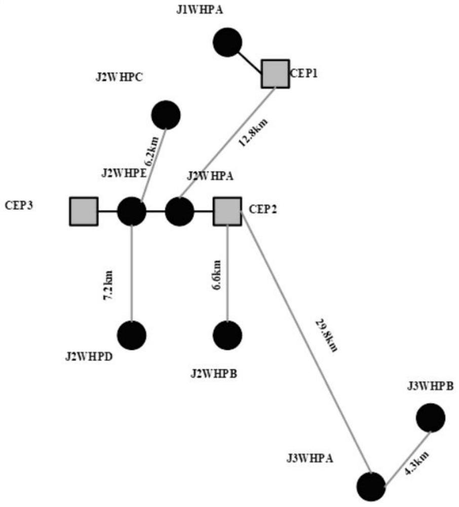 Reliability evaluation method and system for offshore multi-platform interconnected power system