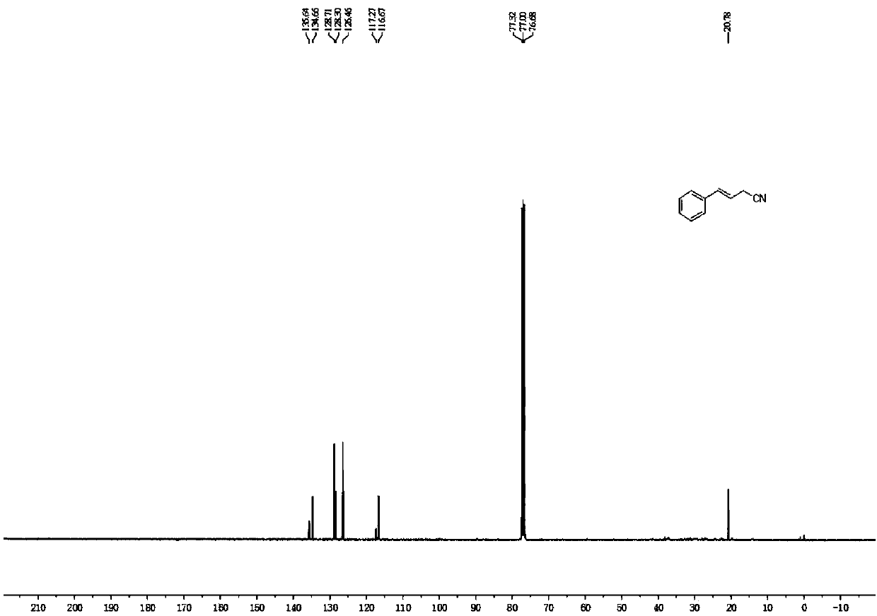 Synthesis method of (E)-4-aryl-3-butenonitrile compound