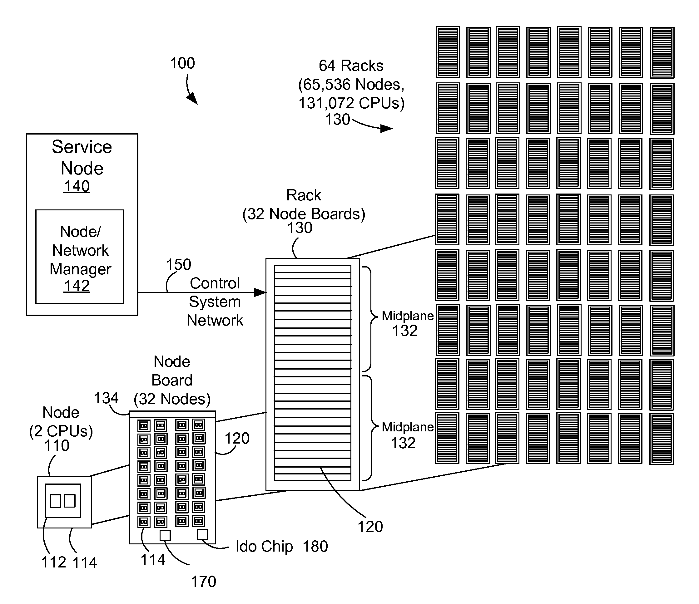 Database retrieval with a unique key search on a parallel computer system