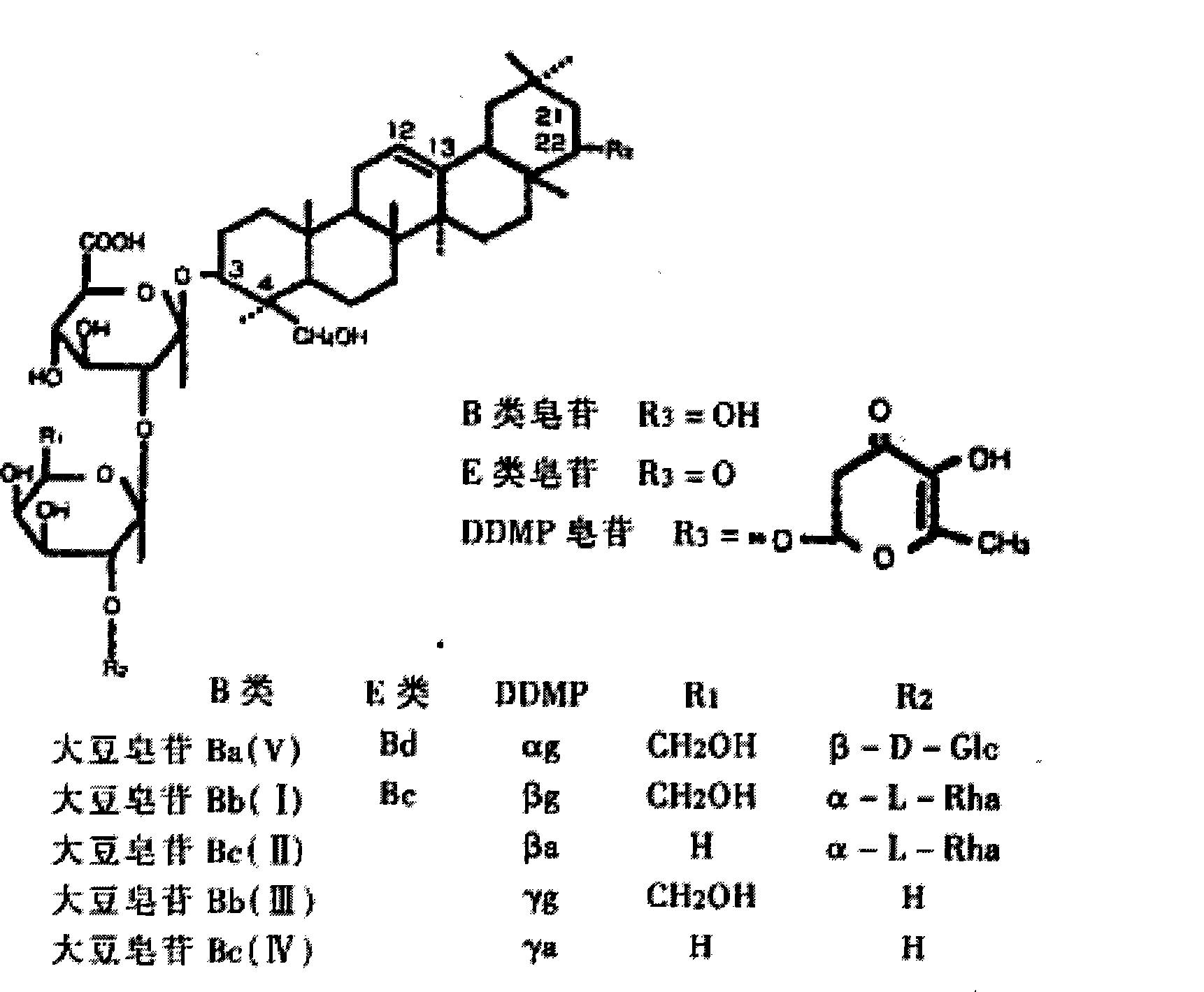 Method for preparing high-purity soybean saponin A and B