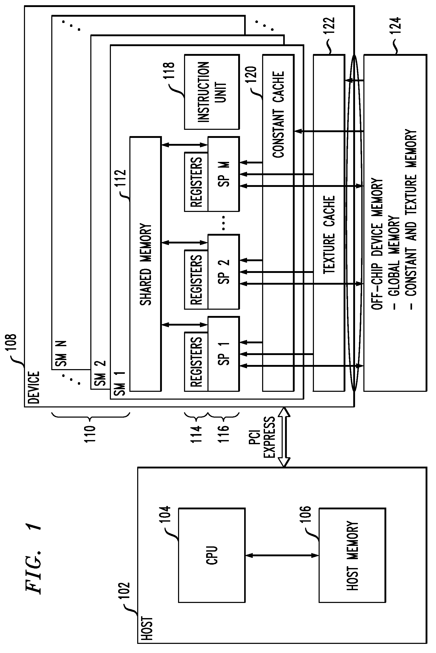 Sparse matrix-vector multiplication on graphics processor units