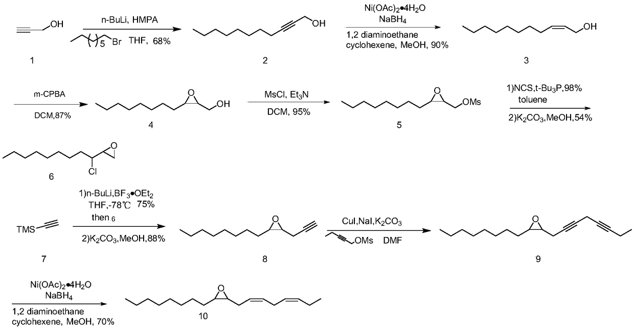 Synthesis method of (3Z,6Z)-9,10-epoxy-octadecadiene