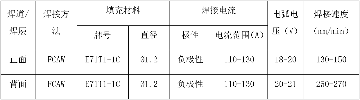 Flux-cored wire gas-shielded vertical upward welding process method