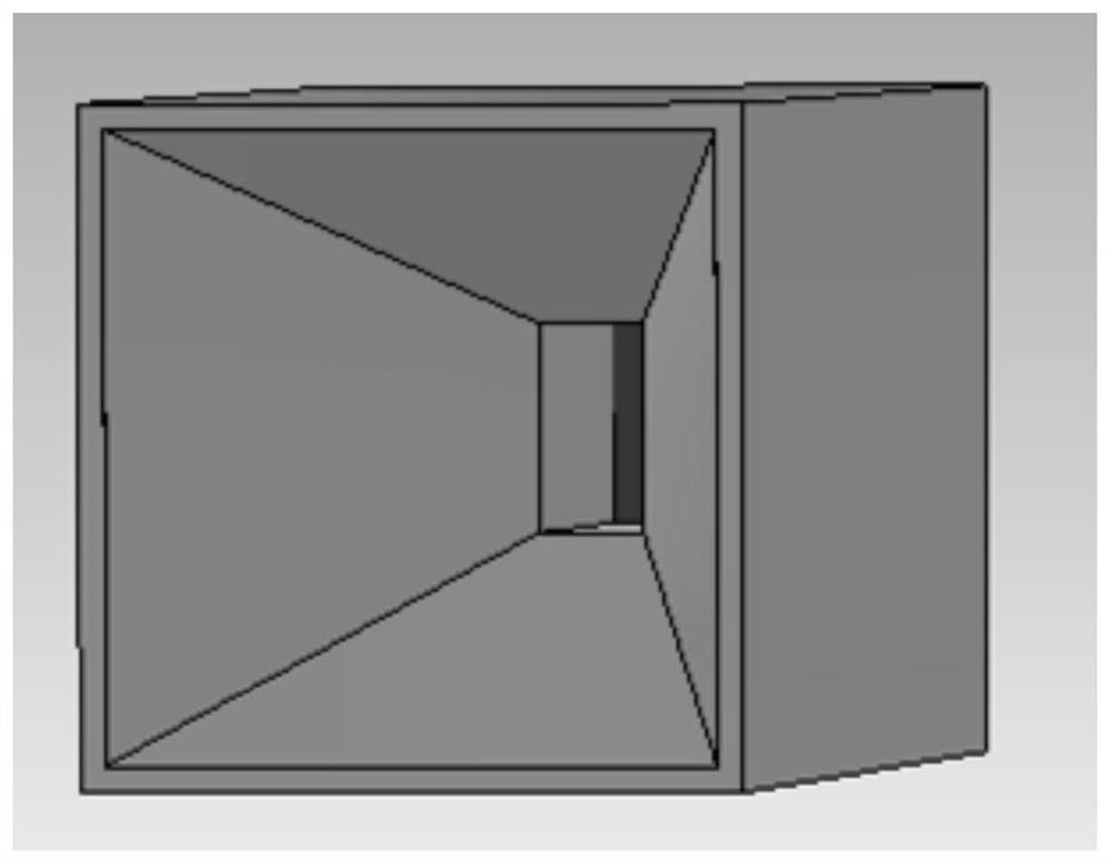 A layout structure and method suitable for passive millimeter wave human body security detector