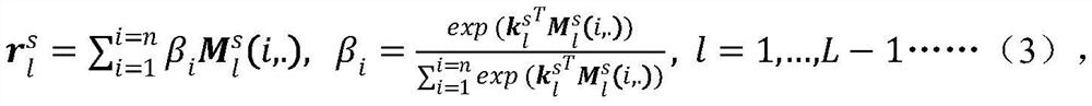 Regional rasterization and time fragmentation fused long space-time trajectory prediction method