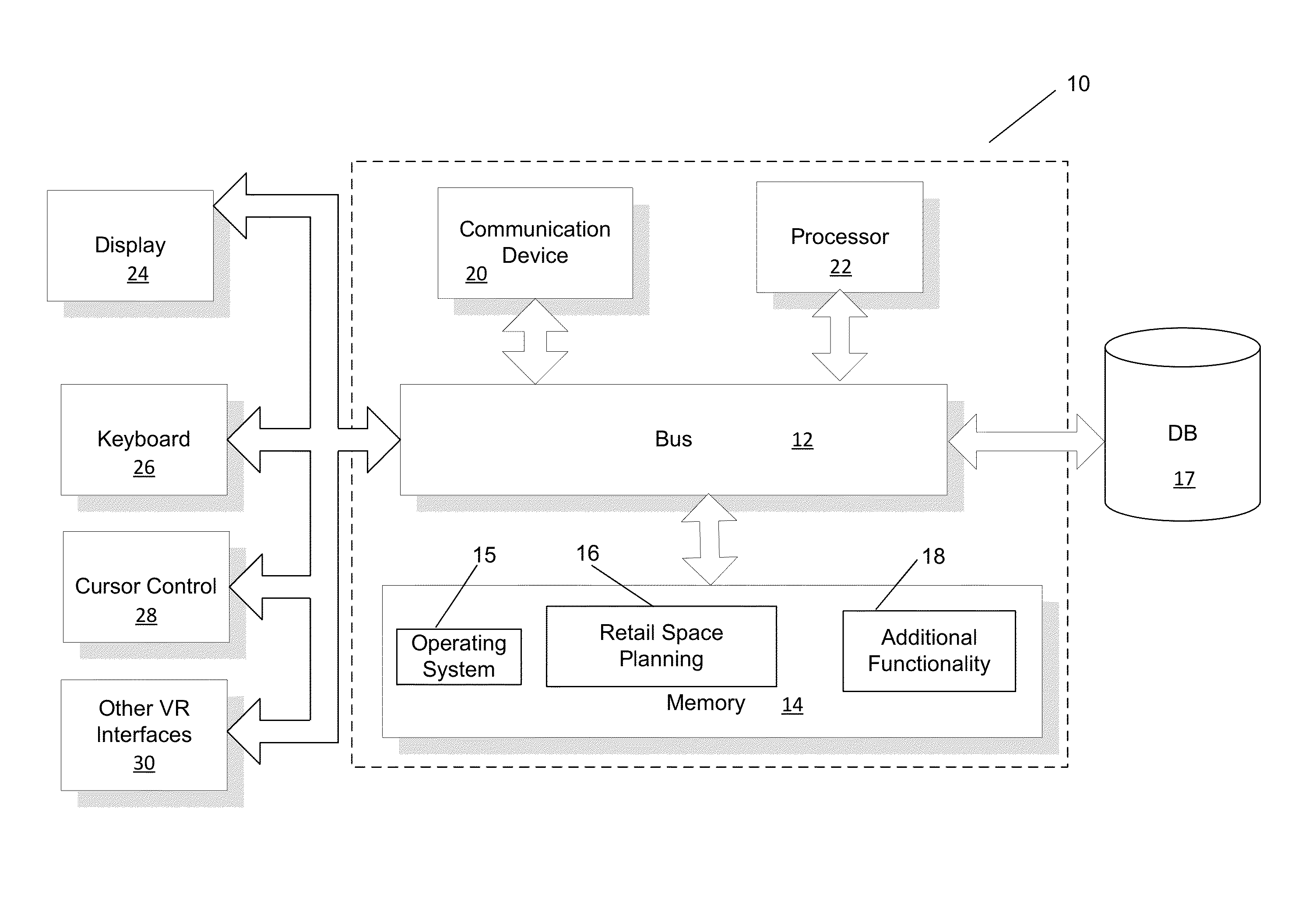 Retail space planning system