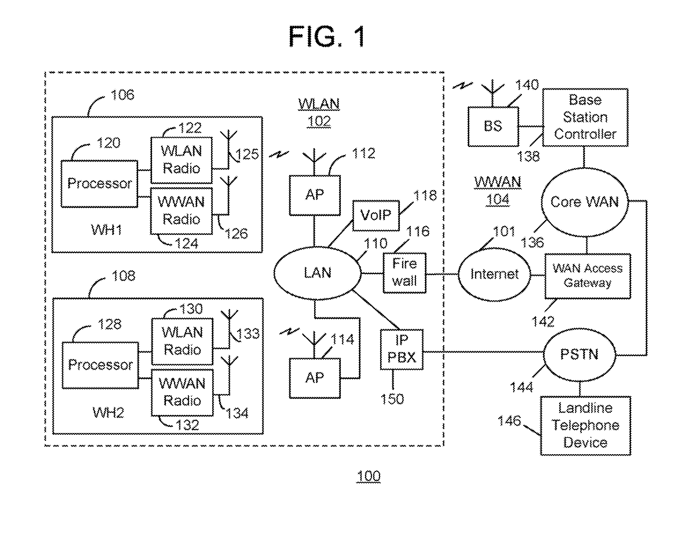 WLAN And WWAN Connection Migration Methods And Apparatus