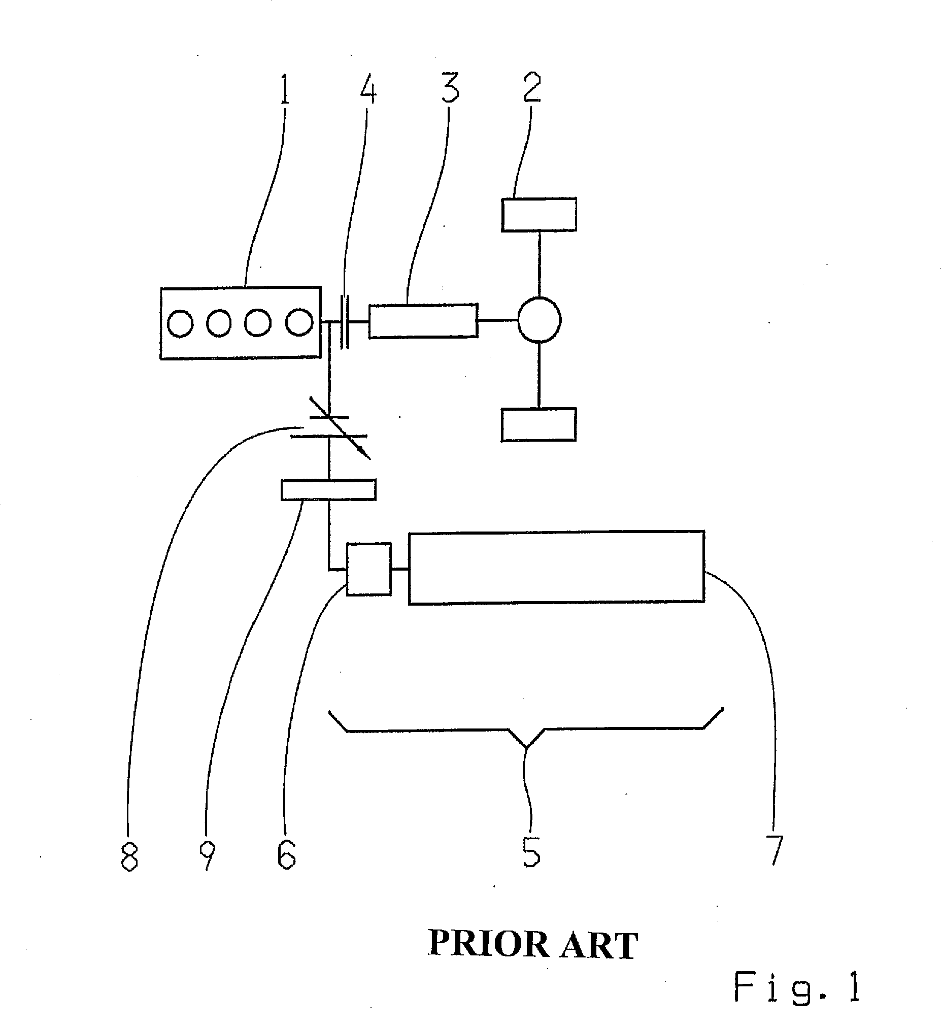 Method for operating a drive train