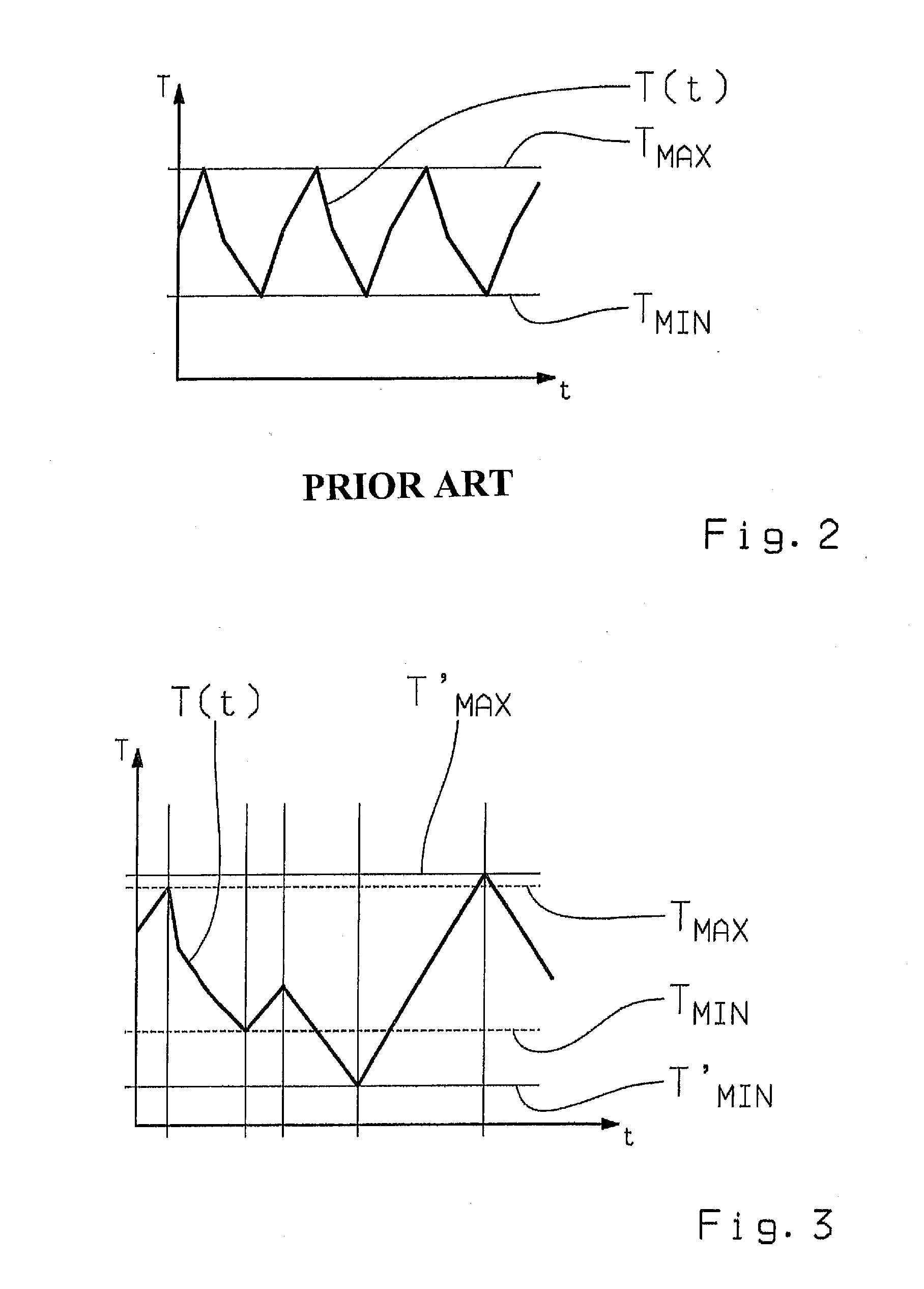 Method for operating a drive train