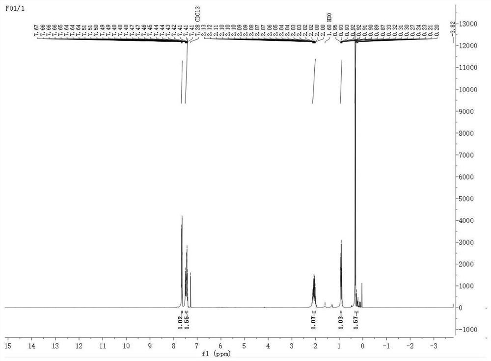 Diphenylcyclotrisiloxane and its preparation method and application