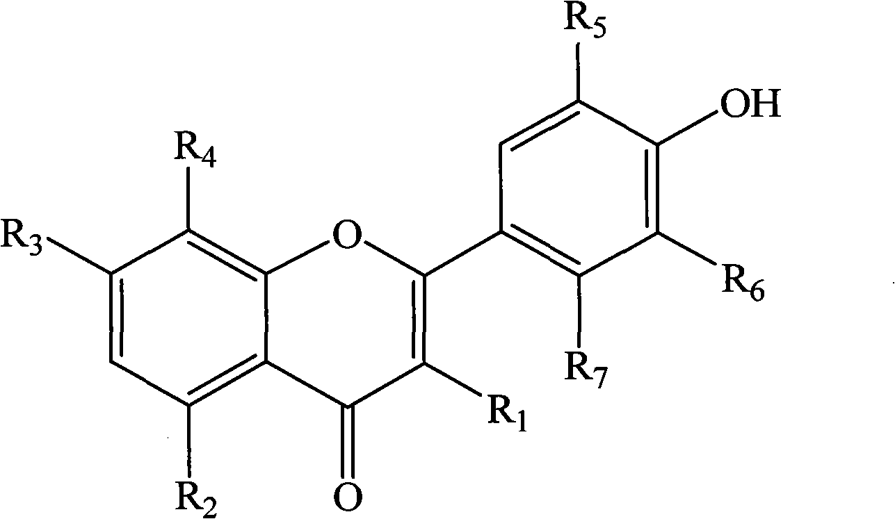 Medicinal composition and application thereof