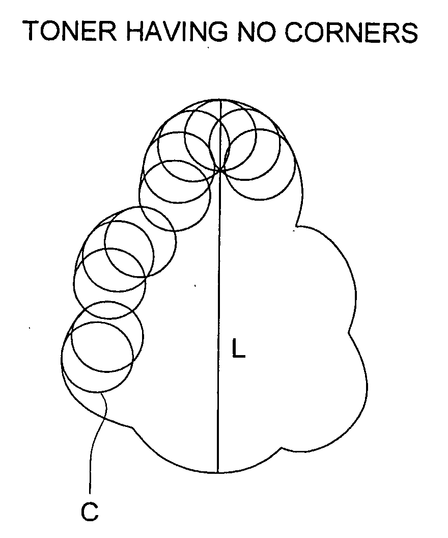 Organic photoreceptor and image forming method