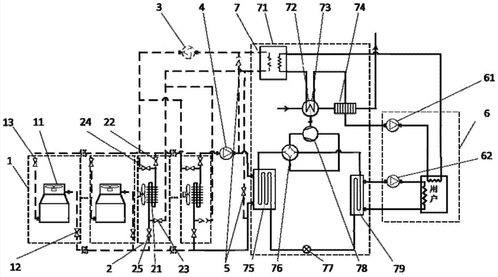 An air source flexible gas heat pump unit and its operating method