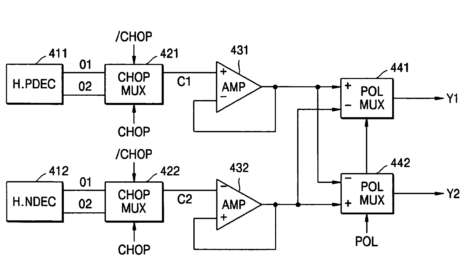 TFT-LCD source driver employing a frame cancellation, a half decoding method and source line driving method