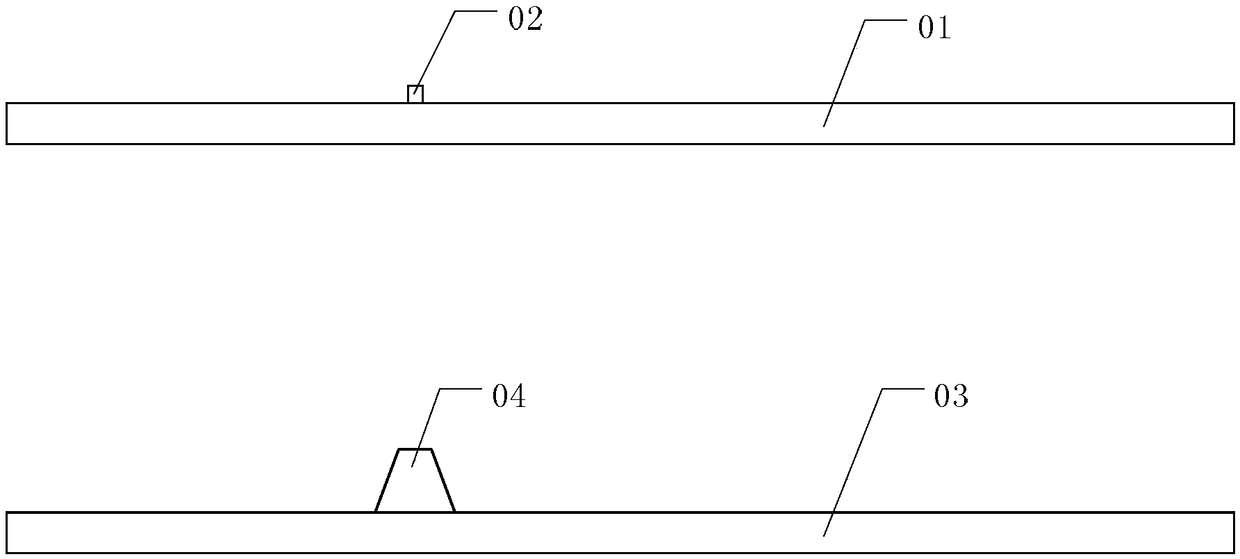 Mask process and mask plate group