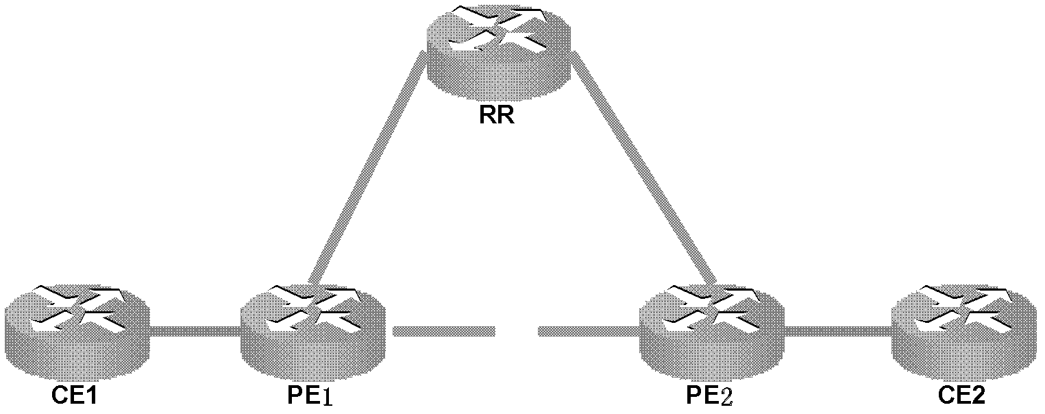 Routing device, route reflector, routing information processing method and system