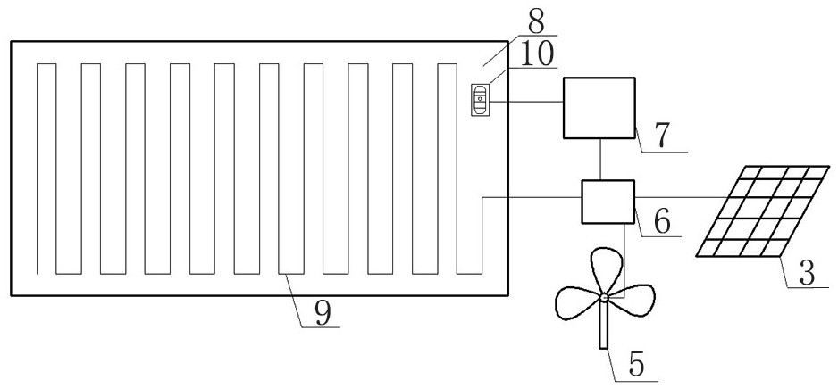 Manufacturing method of heat supply and warm-keeping ecological felt utilizing wind and light energy for high altitude area