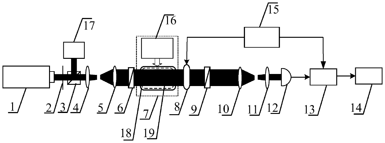 Atomic spin multi-channel detection method and device based on spatial light modulator