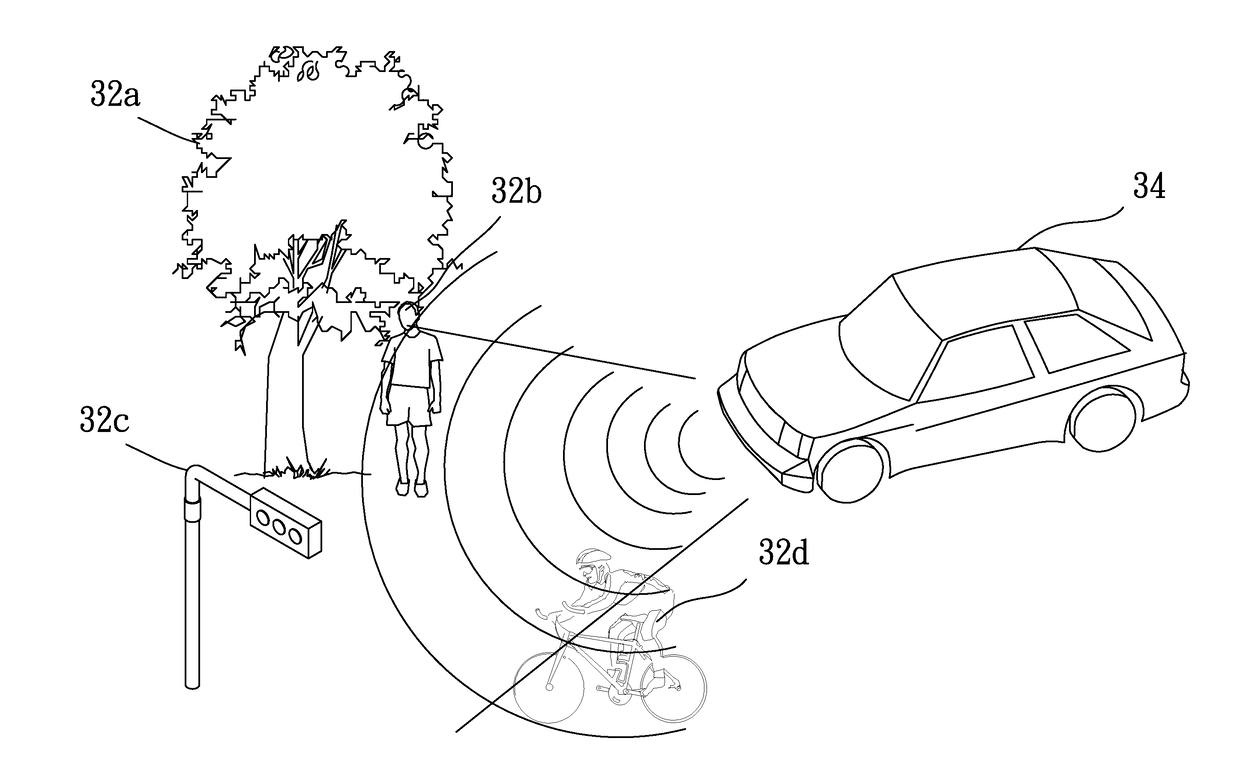 Environment recognition system using vehicular millimeter wave radar